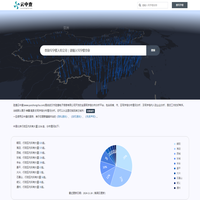 寫字樓入駐企業查詢
